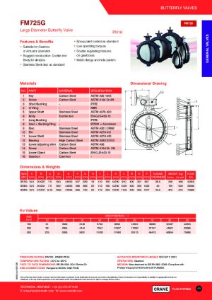 Technical Data Sheet
