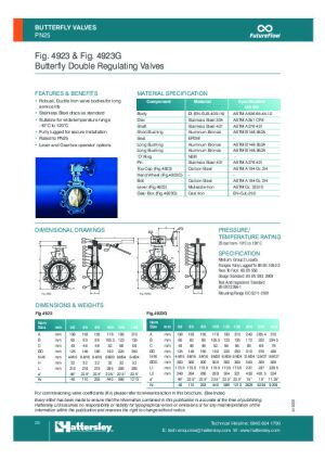 Technical Data Sheet
