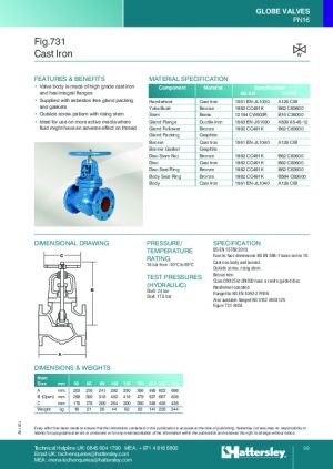 Technical Data Sheet
