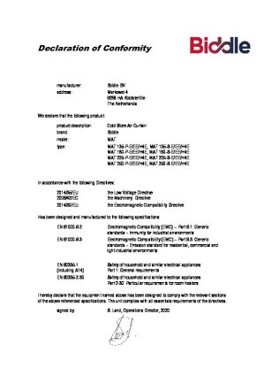 Product Certificates