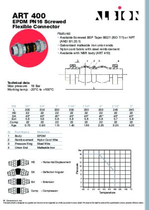 Technical Data Sheet