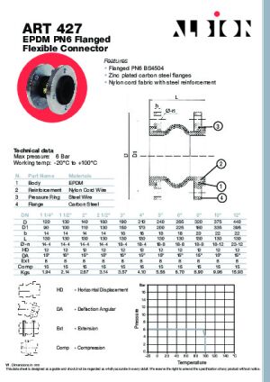 Technical Data Sheet