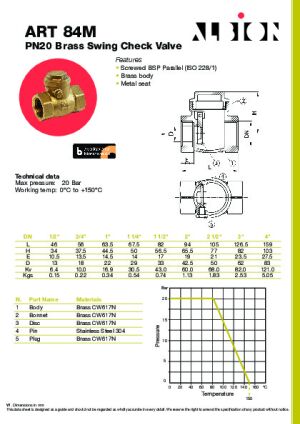 Technical Data Sheet