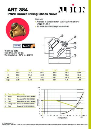 Technical Data Sheet