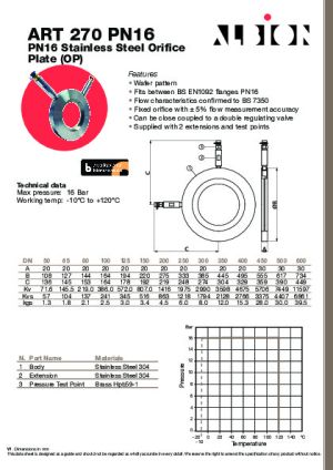 Technical Data Sheet