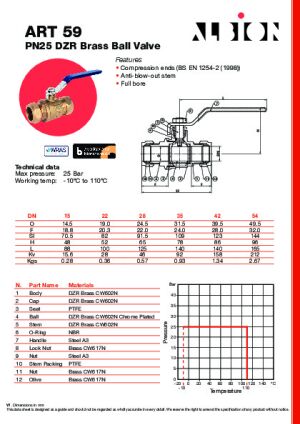 Technical Data Sheet