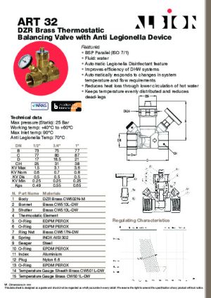 Technical Data Sheet