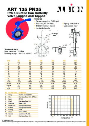 Technical Data Sheet