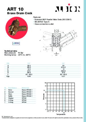 Technical Data Sheet