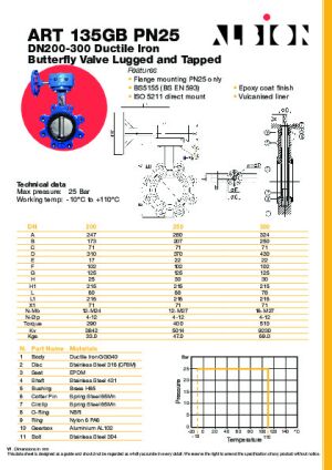 Technical Data Sheet