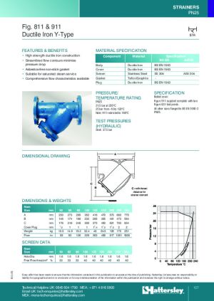 Technical Data Sheet