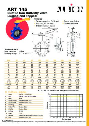 Technical Data Sheet