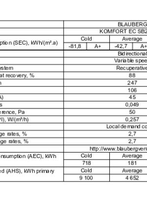 Technical Data Sheet