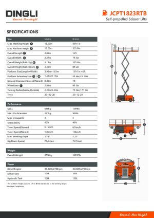 Technical Data Sheet