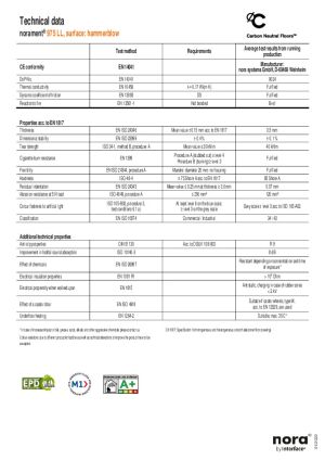Technical Data Sheet