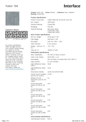 Technical Data Sheet