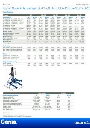 Technical Data Sheet