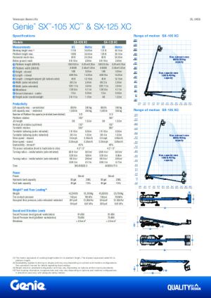 Technical Data Sheet