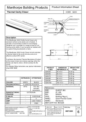 Technical Data Sheet