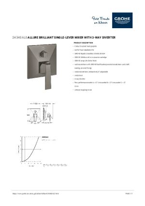 Technical Data Sheet