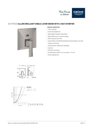 Technical Data Sheet