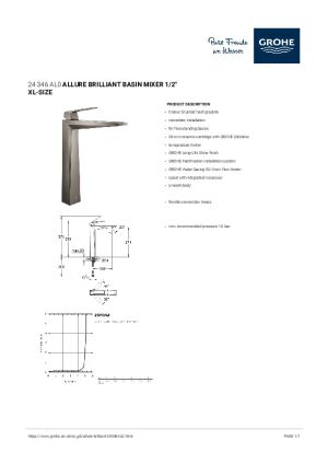 Technical Data Sheet