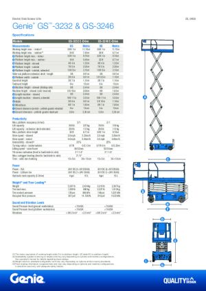 Technical Data Sheet