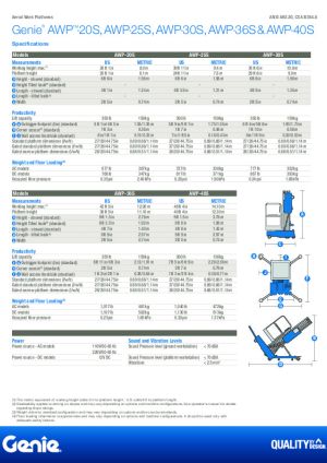 Technical Data Sheet