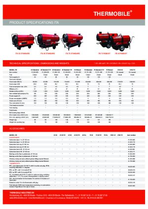 Technical Data Sheet