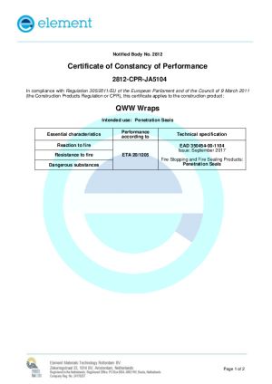 Product Certificates