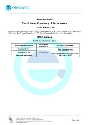 Product Certificates