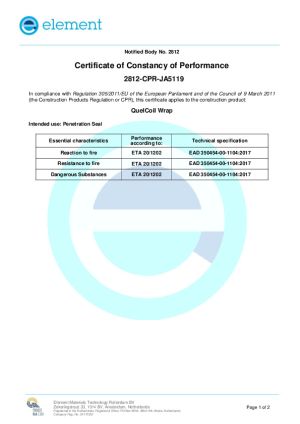 Product Certificates