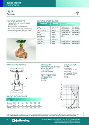 Product Literature