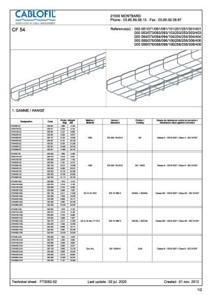 Technical Data Sheet