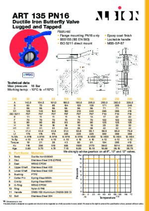Technical Data Sheet