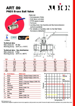 Technical Data Sheet