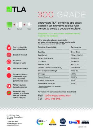 Product Literature