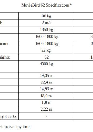 Technical Data Sheet