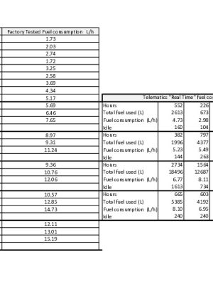 Technical Data Sheet