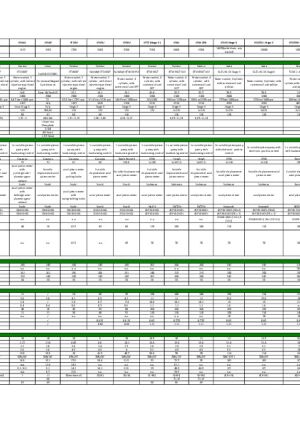 Technical Data Sheet
