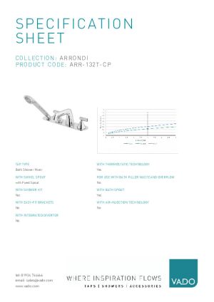 Technical Data Sheet