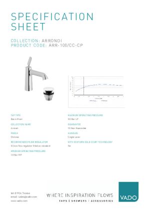 Technical Data Sheet