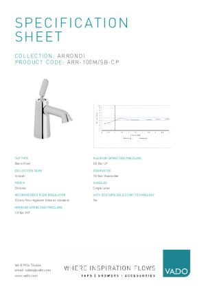 Technical Data Sheet