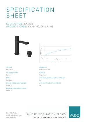Technical Data Sheet