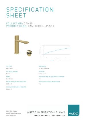 Technical Data Sheet