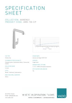 Technical Data Sheet