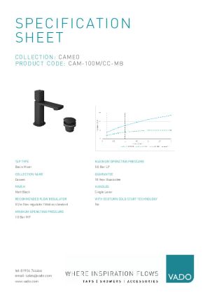 Technical Data Sheet