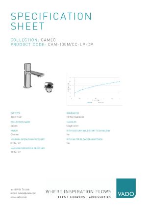 Technical Data Sheet