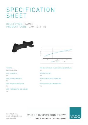 Technical Data Sheet