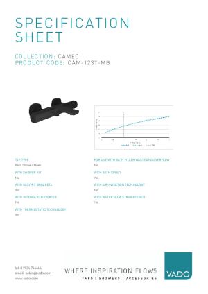 Technical Data Sheet
